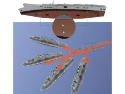 British HMS Invincible (R05) Aircraft Carrier Waterline Edition