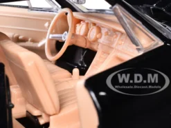 1965 Buick Riviera Gran Sport Black Metallic 