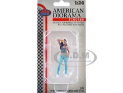 Muscle Mechanics Figure #4 for 1/24 Scale Models by American Diorama