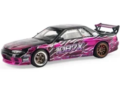 Pandem R32